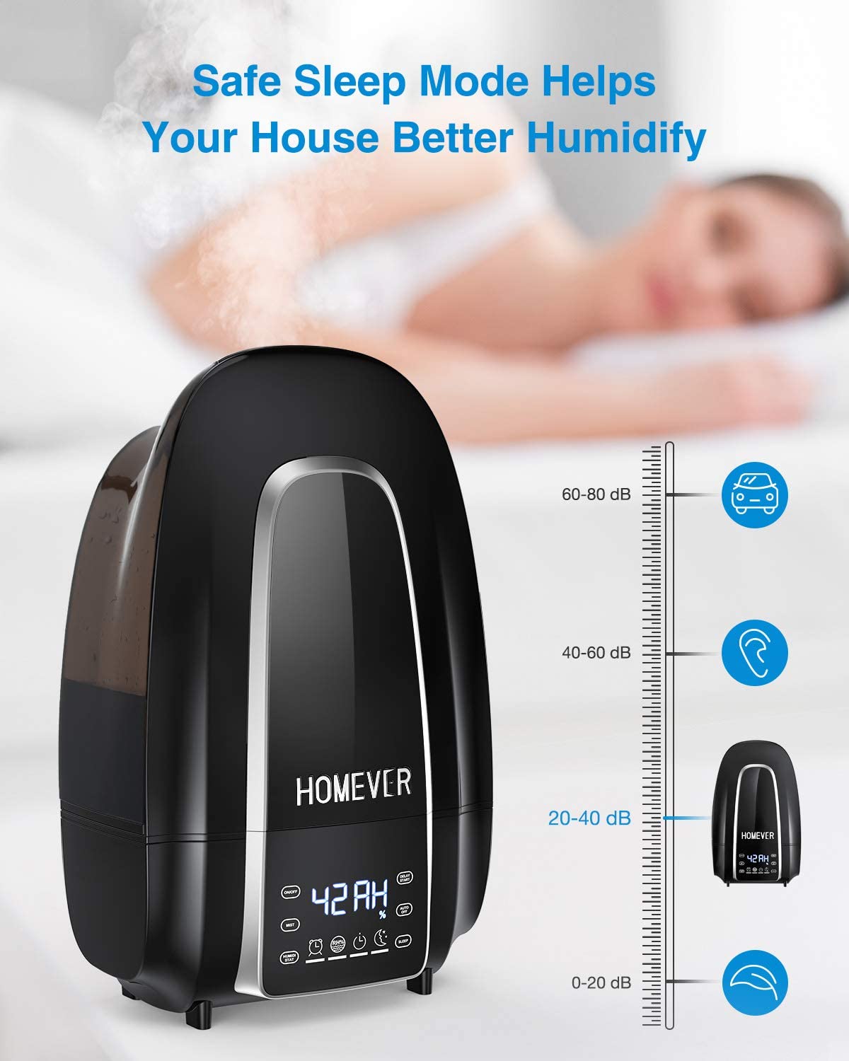 Longest Lasting Quiet 5.6L Homever Cool Mist humidifier for Bedroom